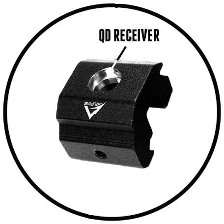 QD/QR Receivers- rail mount adapter (2 in 1)