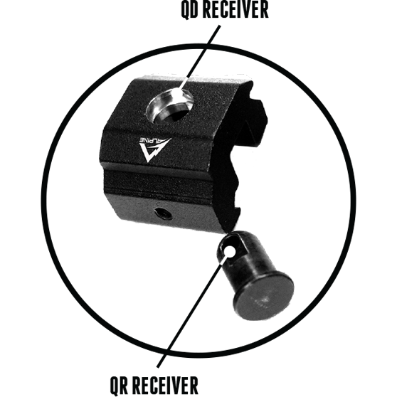 QD/QR Receivers- rail mount adapter (2 in 1)