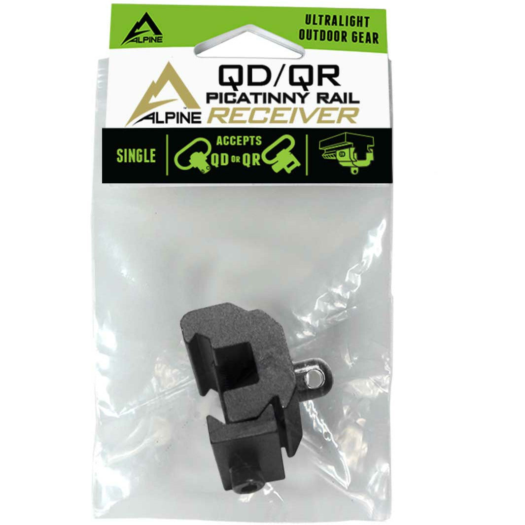 QD/QR Receivers- rail mount adapter (2 in 1)